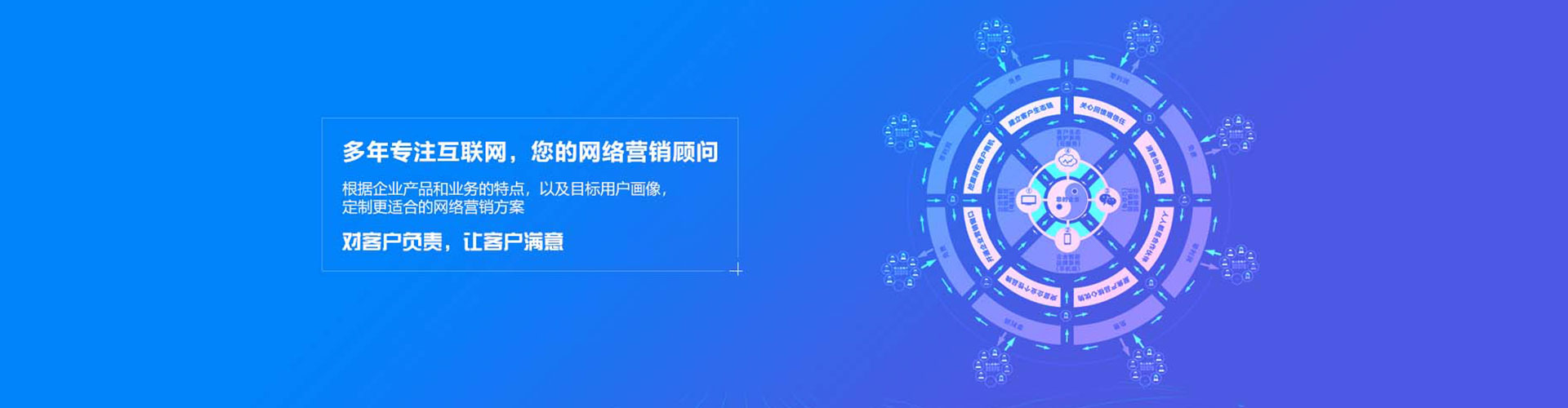 凤阳竞价排名